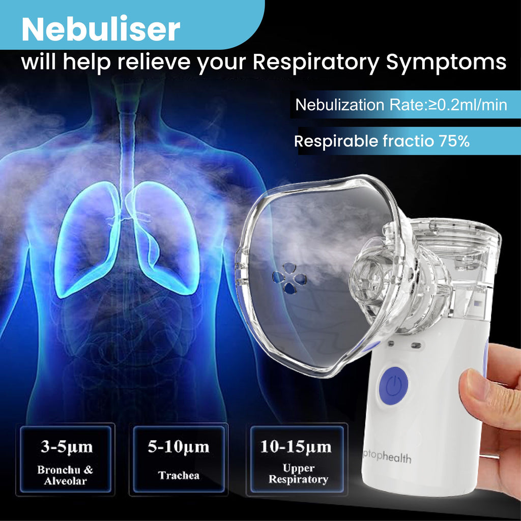 Airify Nebulizer